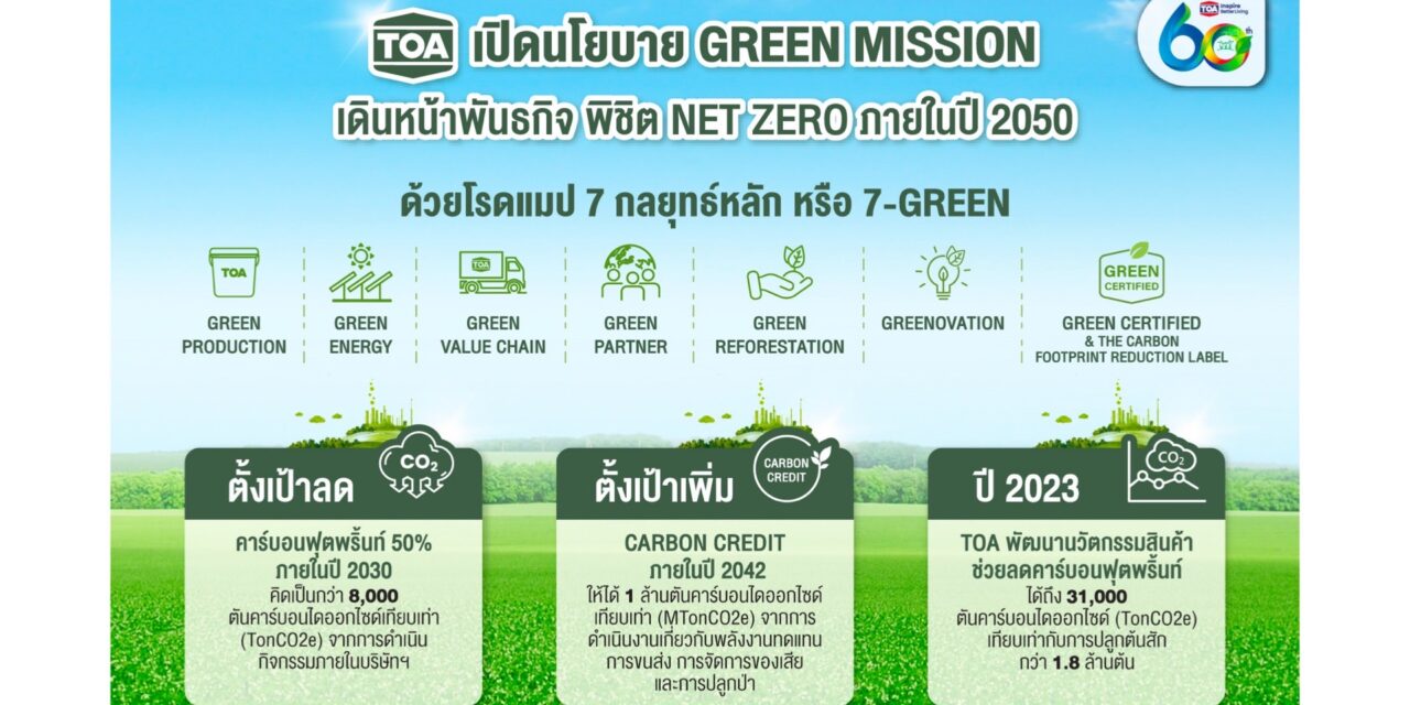 “GREEN MISSION” พันธกิจพิชิต Net Zero ของ TOA