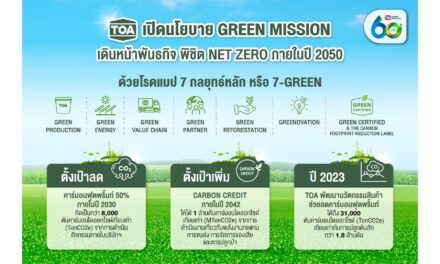 “GREEN MISSION” พันธกิจพิชิต Net Zero ของ TOA